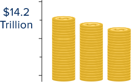stats