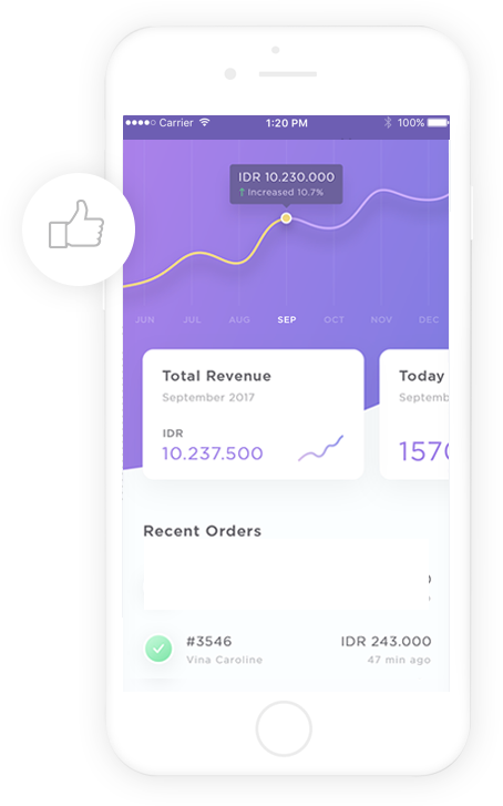 Multi-site Management