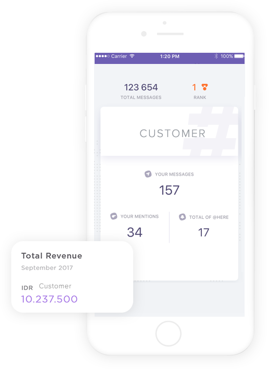 Customer Engagement