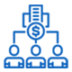 Shareholding Information Novus Loyalty